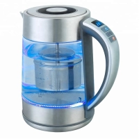 Glass kettle